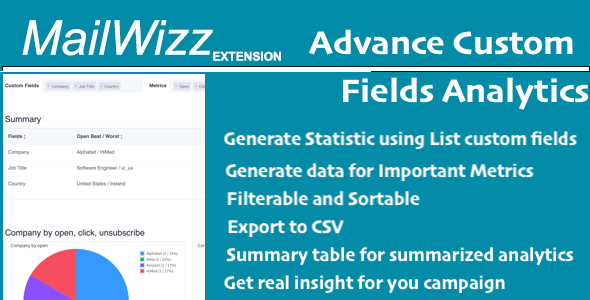 Advanced Analytics for MailWizz - Deeper Campaign Insights using Custom Fields