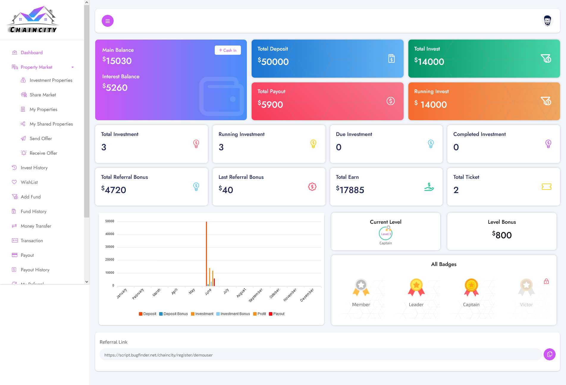 ChainCity - A Complete Real Estate Investment Platform by bug-finder