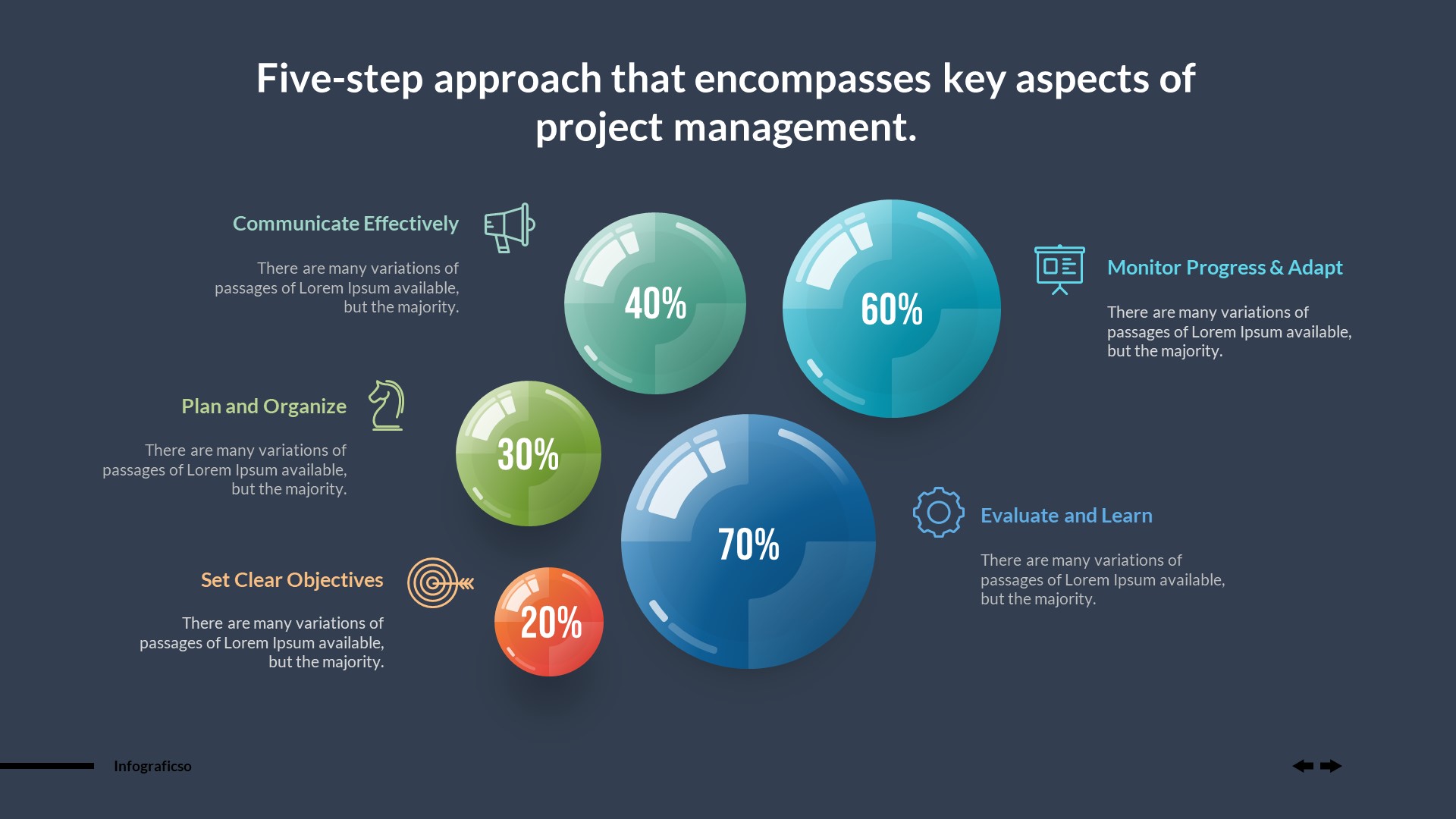 Multi-Purpose Business Infographics PowerPoint Template, Presentation ...