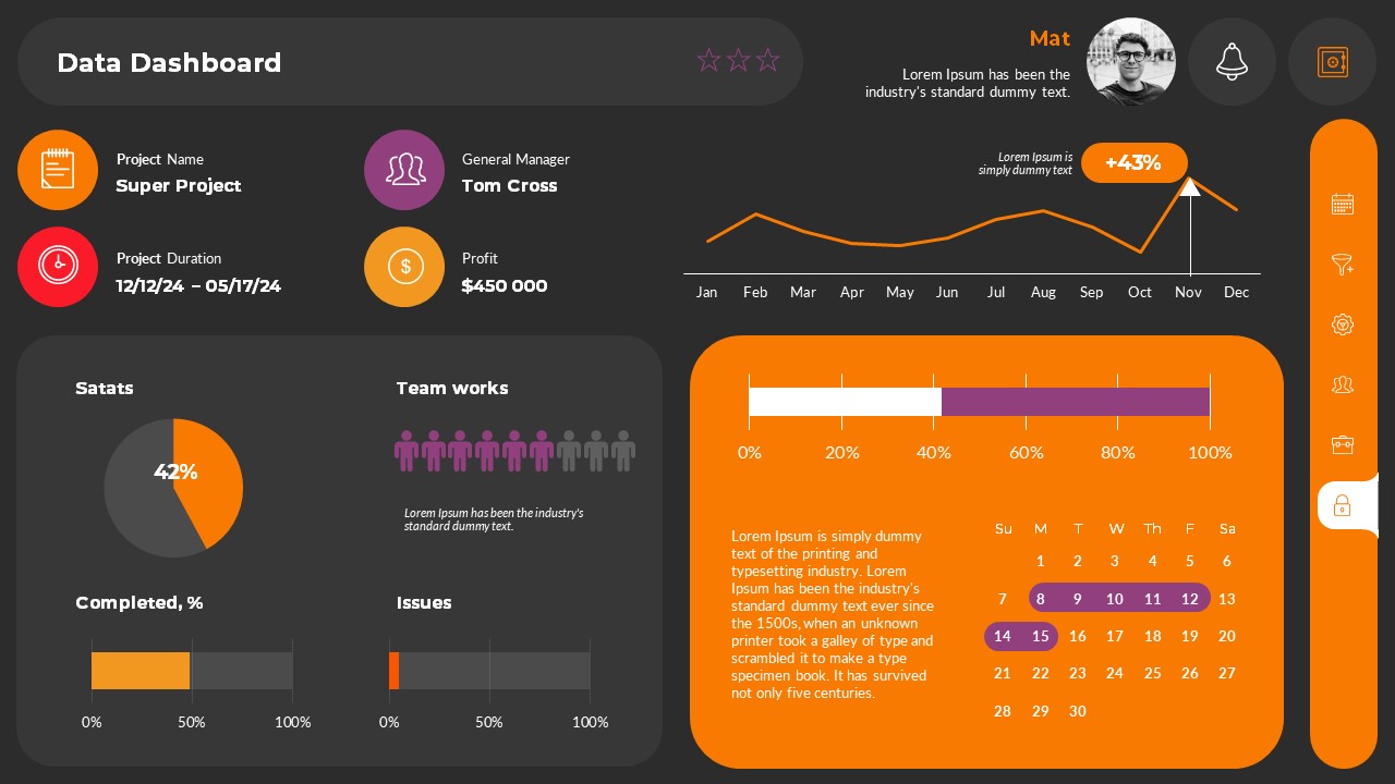 Project Data Dashboards PowerPoint Presentation Template, Presentation ...