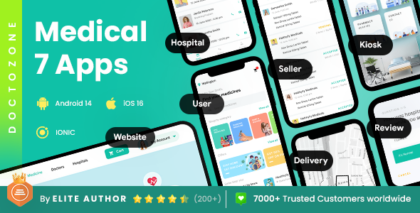 13 App Template| Doctor Appointment Booking App| Nearby Doctor App| Medicine Delivery App| Doctozone