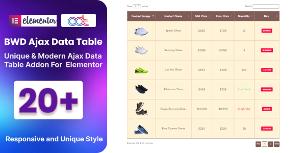 BWD Ajax Data Table Addon For Elementor