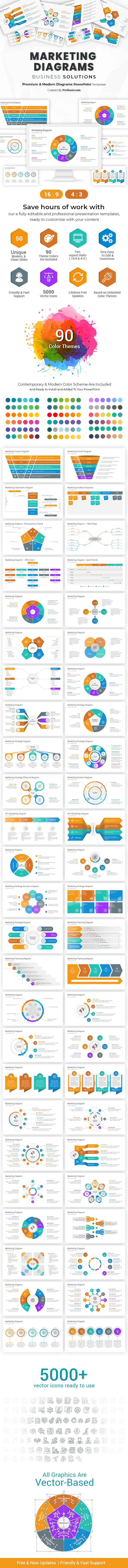 Marketing Diagrams PowerPoint templates