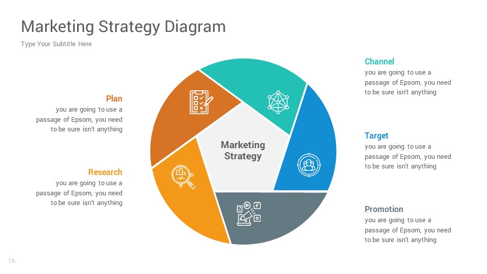 Marketing Diagrams PowerPoint templates, Presentation Templates ...