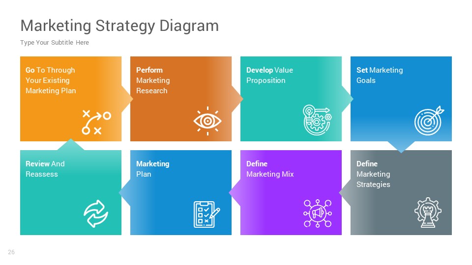 Marketing Diagrams PowerPoint templates, Presentation Templates ...