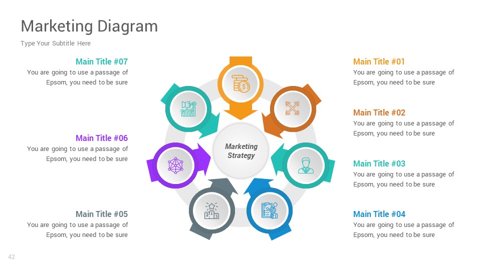 Marketing Diagrams PowerPoint templates, Presentation Templates ...