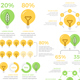 Light Bulb - Energy - Infographics