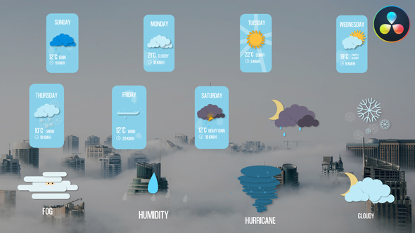 Weather Forecast Titles for DaVinci Resolve