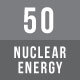 Nuclear Energy Flat Icons