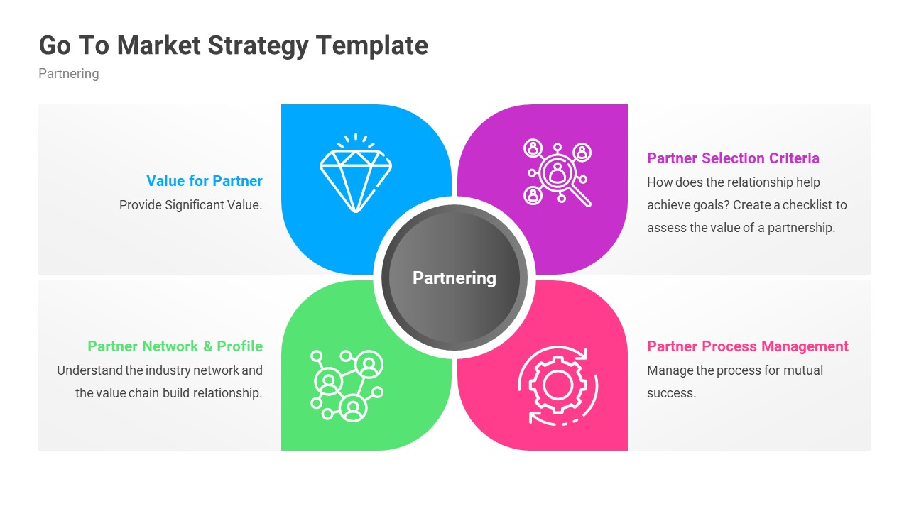 Go To Market Strategy PowerPoint Template Designs, Presentation Templates