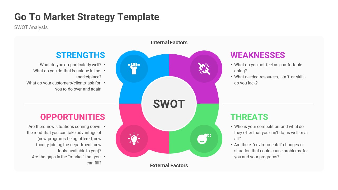 Go To Market Strategy PowerPoint Template Designs, Presentation Templates