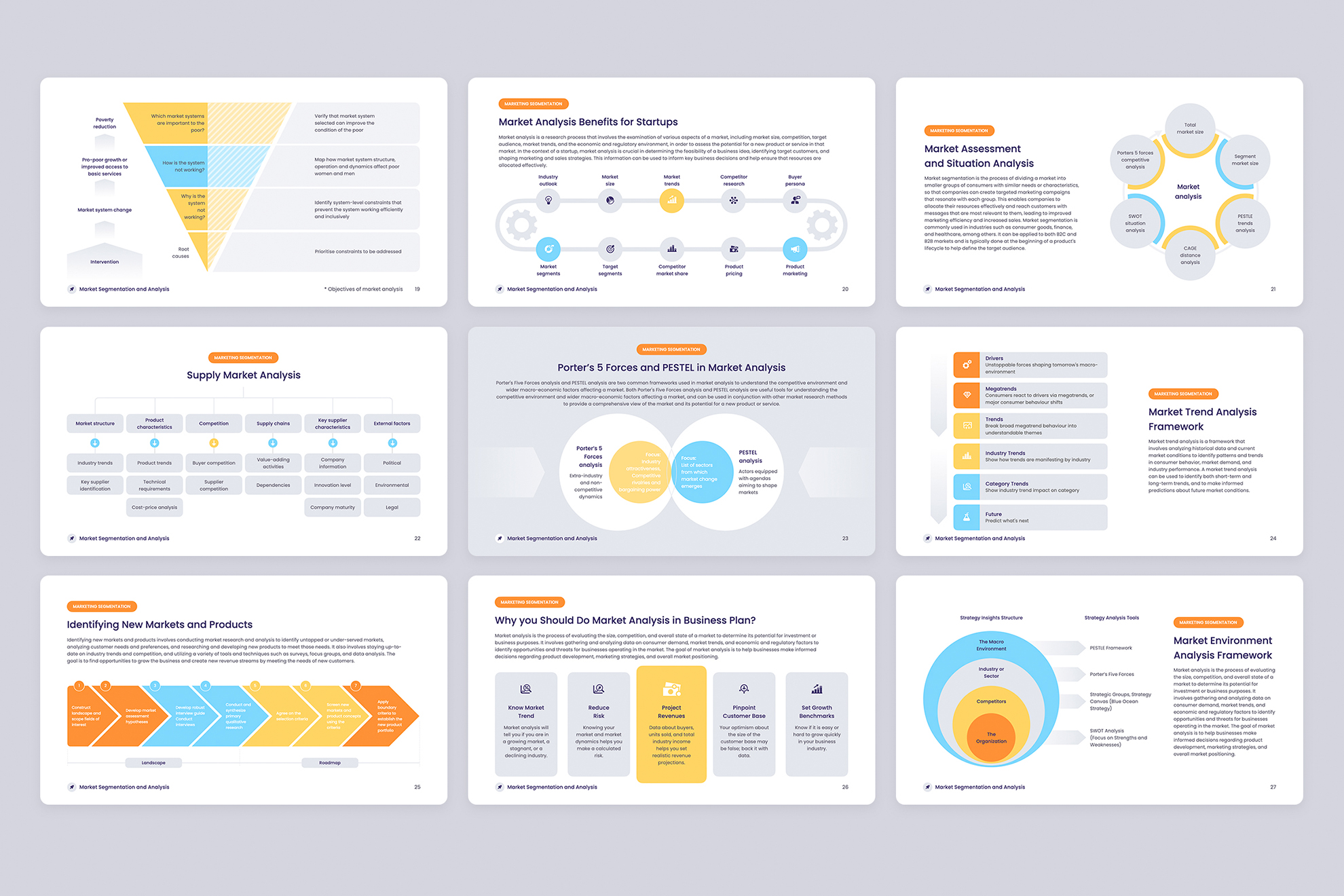 Market Segmentation and Analysis for Keynote, Presentation Templates