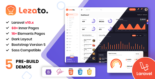 Lezato - Restaurant Food Laravel Admin Dashboard Template