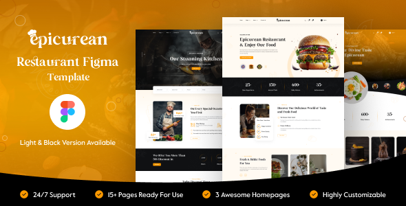 Epicurean - Food & Restaurant Figma Template