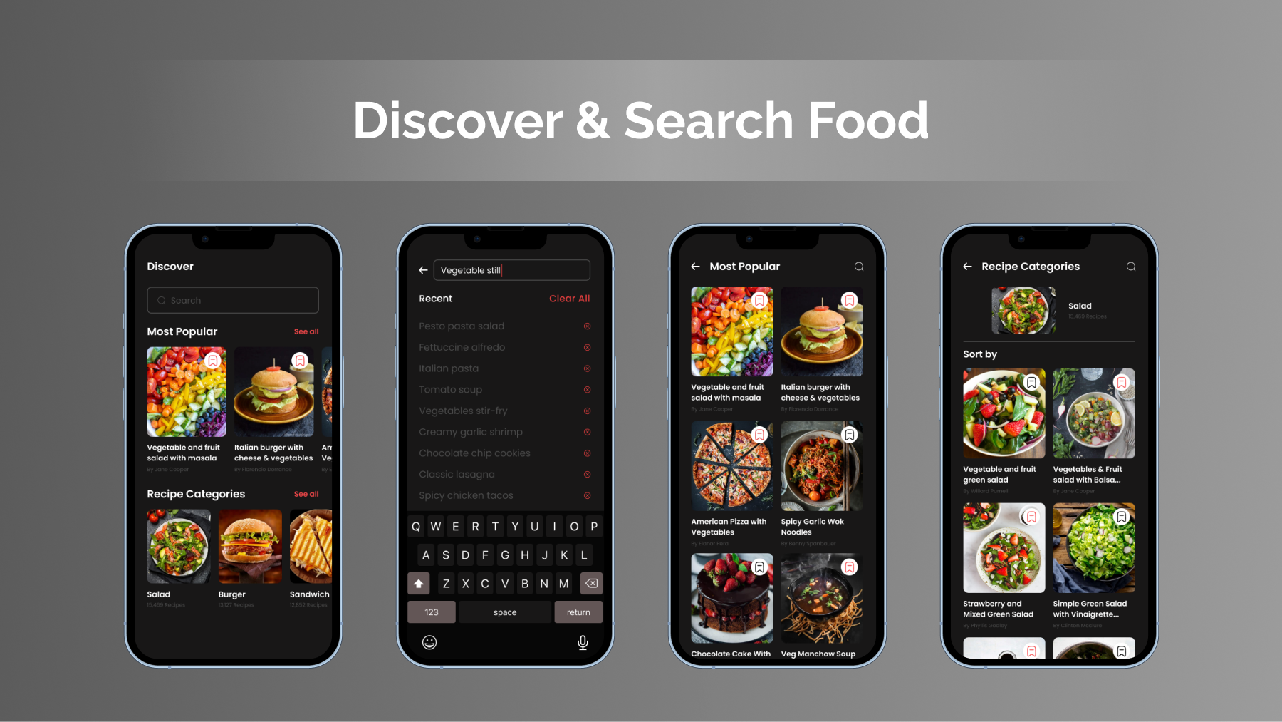 World Food Recipe | Food Recipes | Flutter iOS/Android App Template by ...
