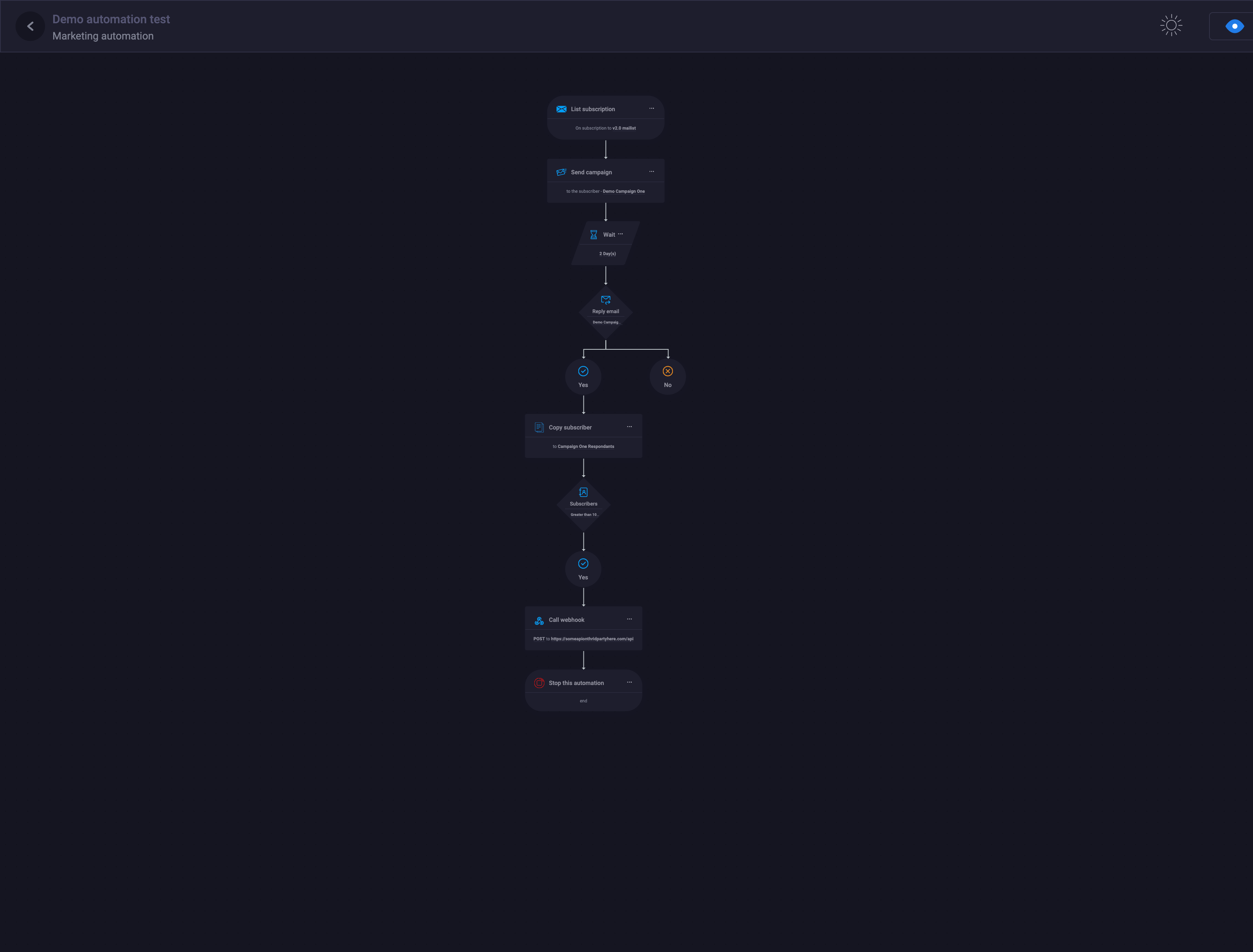 Automation Flow Builder for MailWizz EMA by ulutfa | CodeCanyon