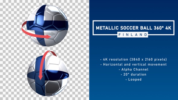 Metallic Soccer Ball 360º 4K - Finland