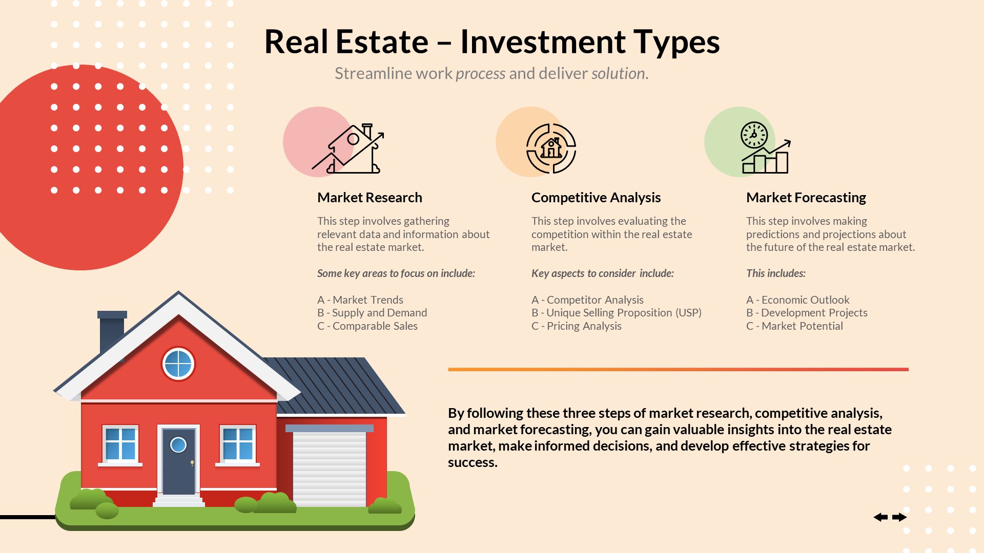 Real Estate Infographics PowerPoint Template, Presentation Templates