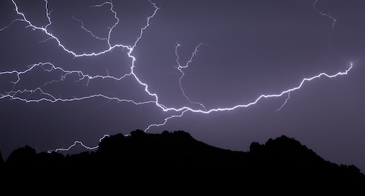 Powerful Thunderstorms