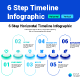 6 Step Timeline Infographic