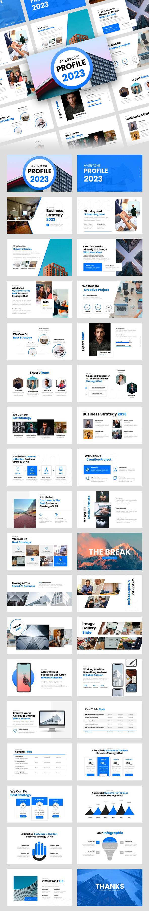 Averyone Profile 2023 - Business Strategy Google Slides Template