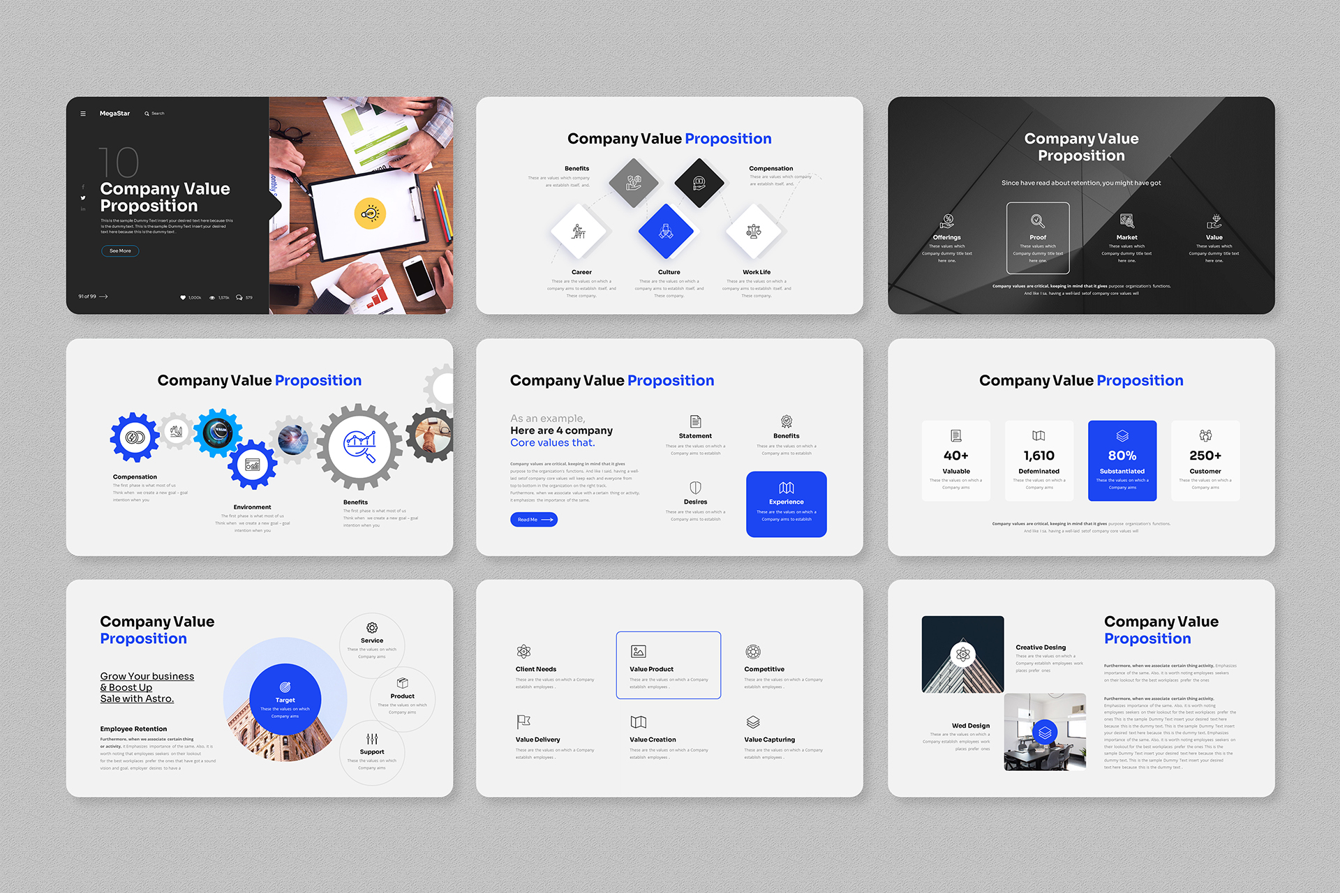 Multipurpose Business-Deck PowerPoint Presentation Template ...