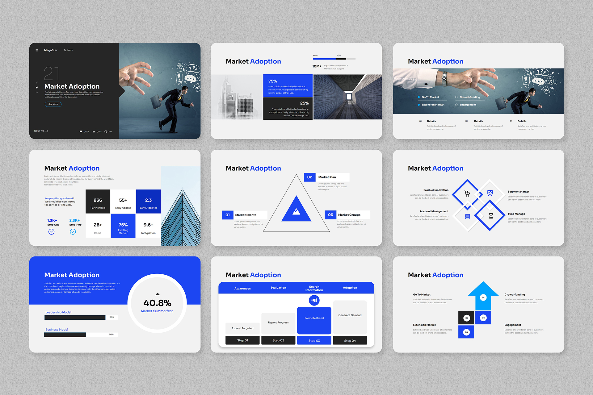 Multipurpose Business-Deck PowerPoint Presentation Template ...
