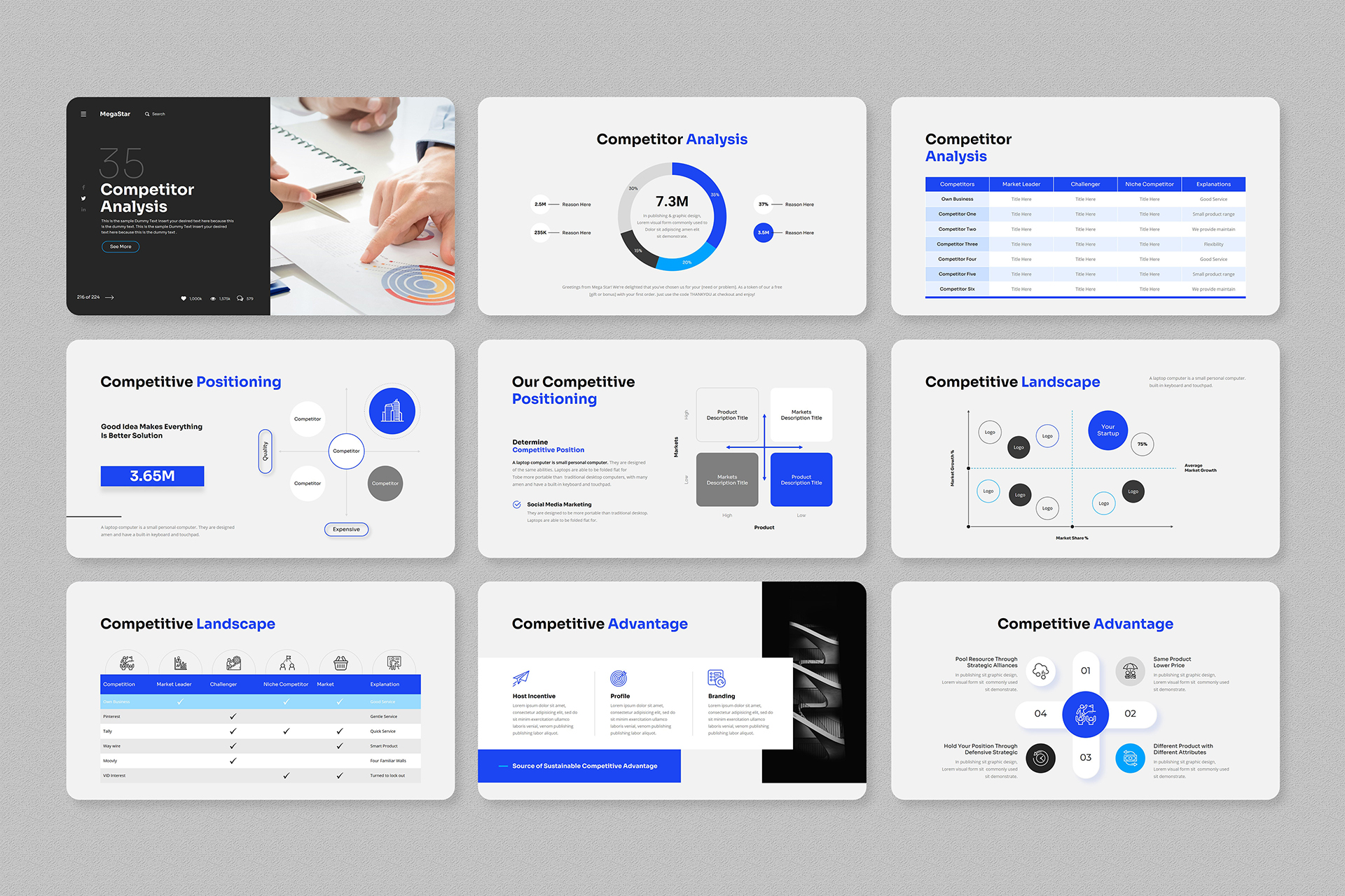 Multipurpose Business-Deck PowerPoint Presentation Template ...