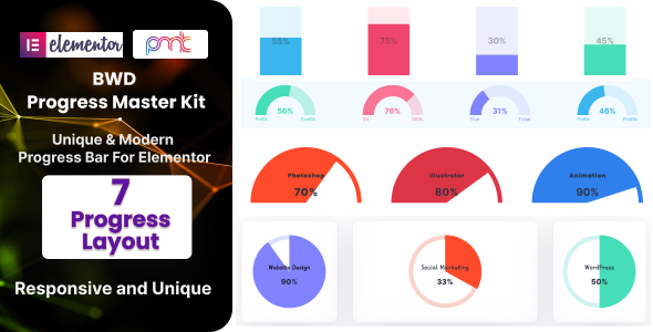 BWD Progress Master Kit Addon For Elementor