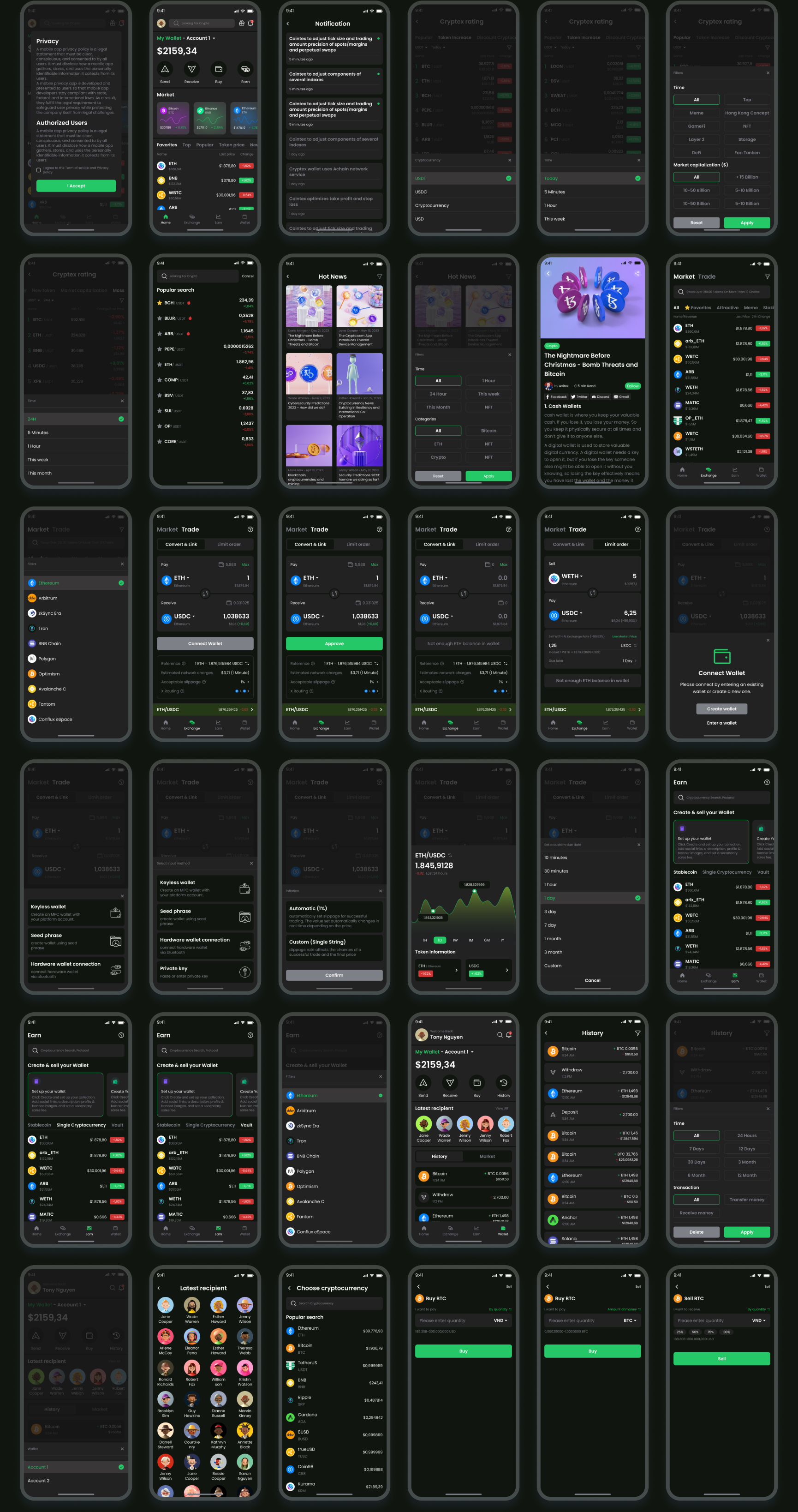 Cointex - Crypto Wallet App Figma Template by Avitex | ThemeForest