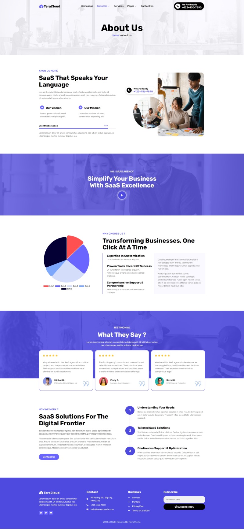 Teracloud - Saas & Digital Agency Elementor Template Kit by Rometheme