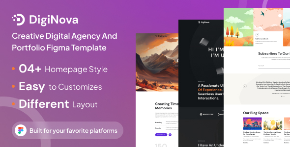 DigiNova - Creative Digital Agency & Portfolio Figma Template