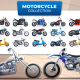 Motorcycles Illustration Set