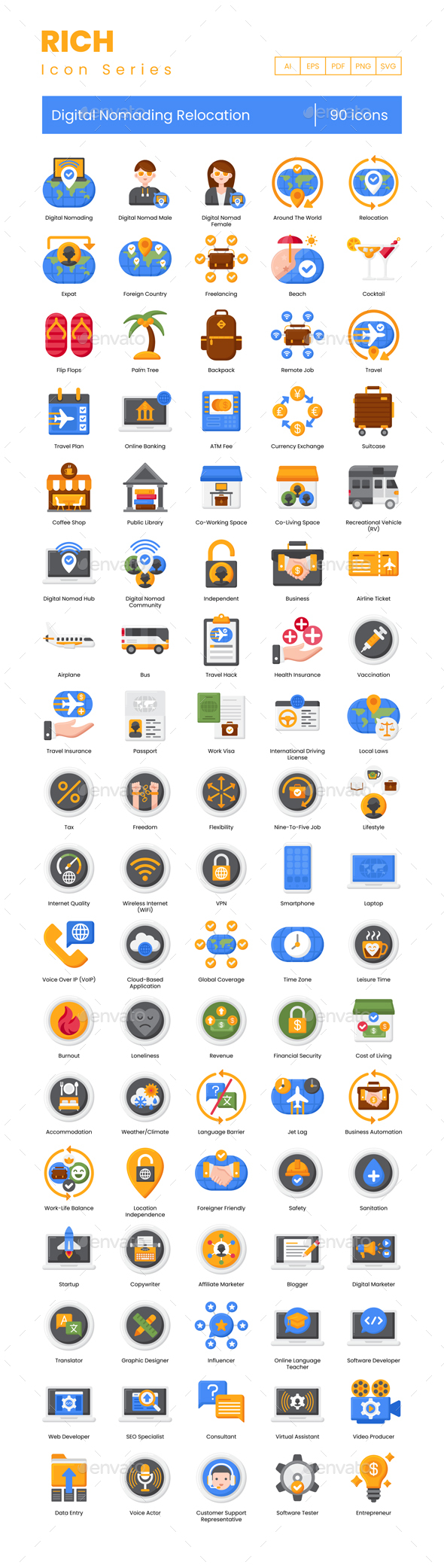 90 Digital Nomading Relocation Icons | Rich Series