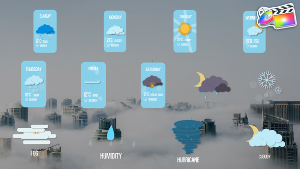 Weather Forecast Titles for FCPX