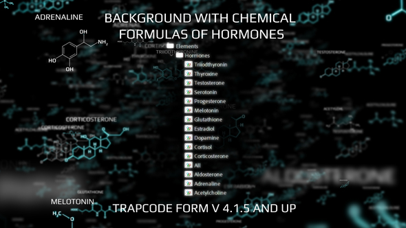 Chemical Formulas Background AE Elements template preview