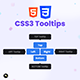 Pure CSS3 Tooltips In All Directions 
