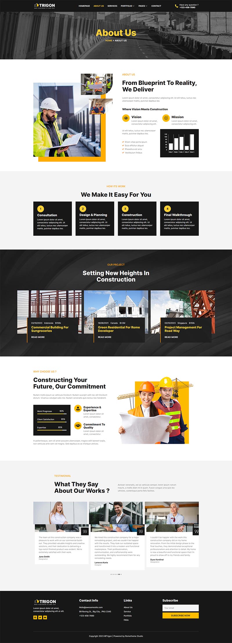 Trigon Construction Elementor Template Kit by Rometheme ThemeForest