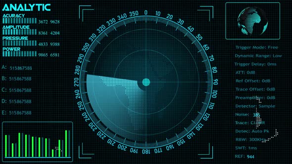 Radar HUD Screen Animation 4K. Motion graphic of colorful sonar radar screen searching. Vd 1618