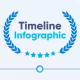 Timeline Infographics - VideoHive Item for Sale