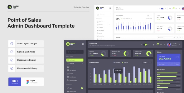 MasterPOS - Point of Sales Admin Dashboard Figma by peterdraw | ThemeForest