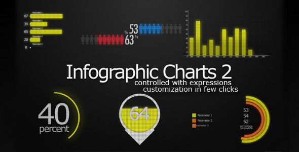 Infographic Charts 2 - VideoHive 3937828