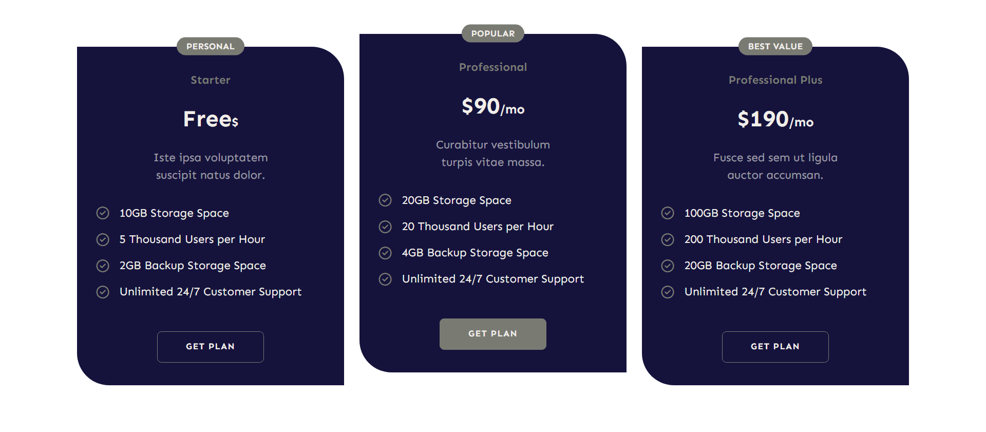 Max Pricing Tables React Js and Next Js Version by nexusthemes