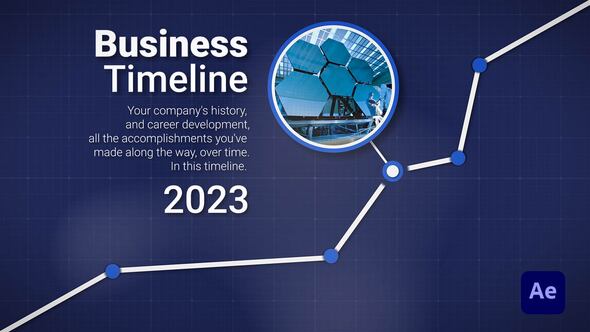 Business Timeline