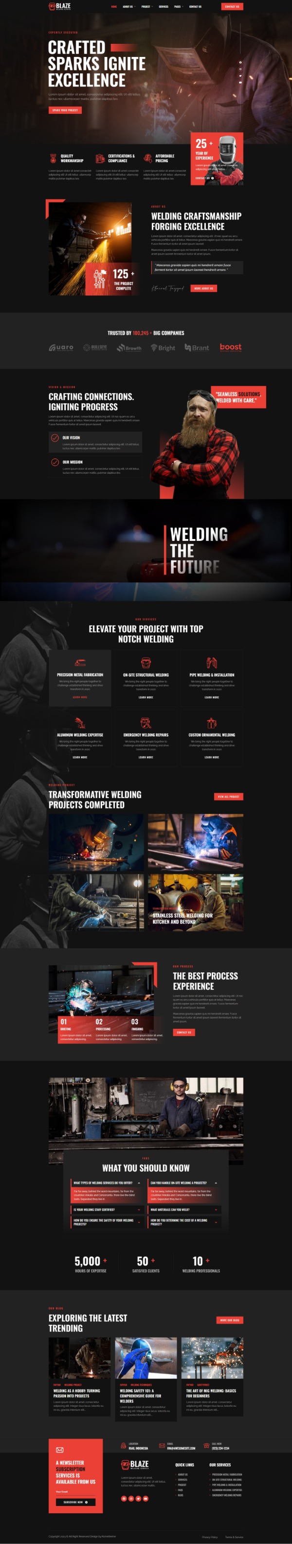 Blaze - Welding Services Elementor Template Kit by Rometheme | ThemeForest