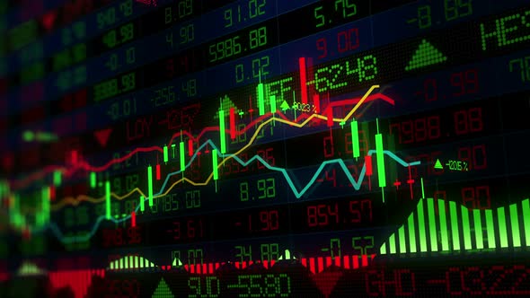 Stock Market Indices