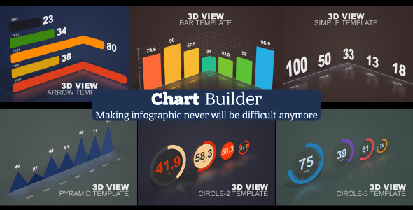 Chart Builder - VideoHive 3950667