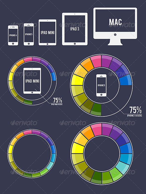 Colourful Device Circle - Miscellaneous Vectors