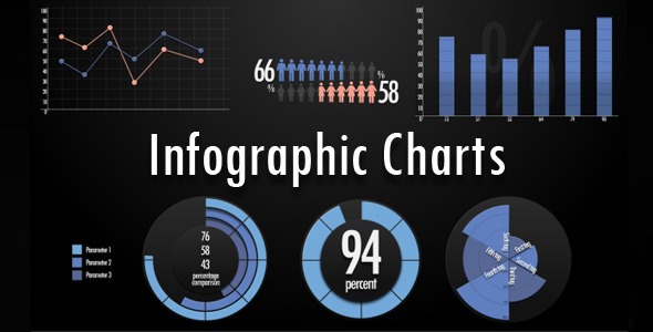 Infographic Charts