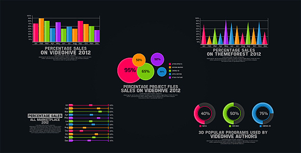 Infographics Chart Pack - VideoHive 3962159